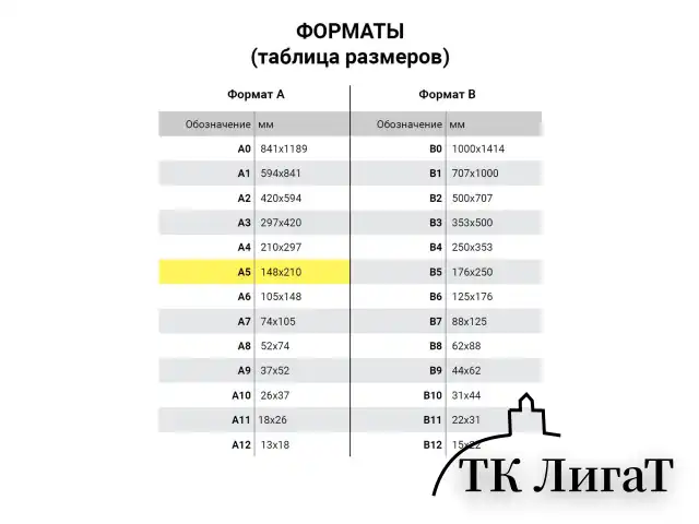 Скетчбук, белая бумага 100 г/м2, 155х205 мм, 60 л., гребень, жёсткая подложка, 23с7, 23c7