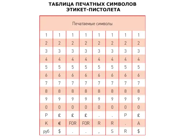 Этикет-пистолет, 1-строчный, 8 символов, 22х12 мм, MOTEX МХ-5500PLUS S, Корея, МХ-5500 PLUS S