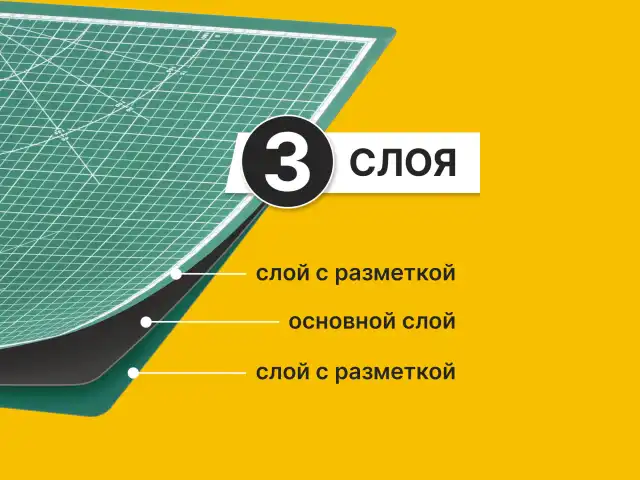 Коврик (мат) для резки BRAUBERG, 3-слойный, А2 (600х450 мм), двусторонний, толщина 3 мм, зеленый, 236903