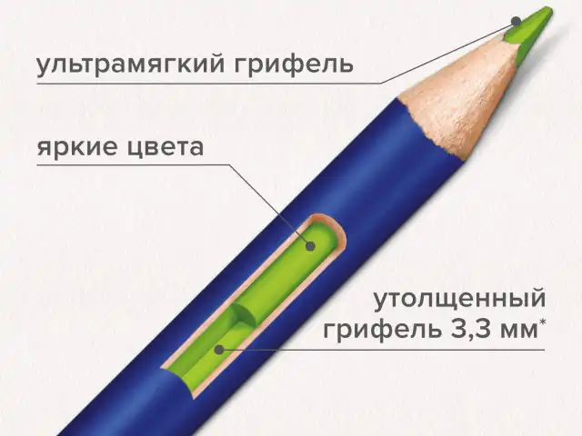 Карандаши художественные цветные акварельные BRAUBERG ART CLASSIC, 24 цвета, грифель 3,3 мм, 181530