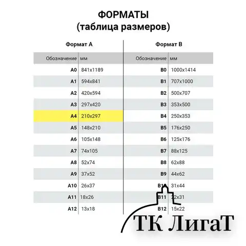 Папка для акварели А4, 20 л., 180 г/м2, ЮНЛАНДИЯ, 210х297 мм, 