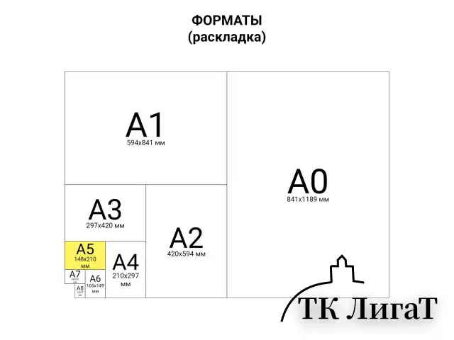 Тетрадь 18 л. BRAUBERG КЛАССИКА NEW клетка, обложка картон, СИНЯЯ, 105699