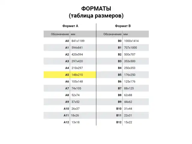 Тетрадь 12 л. BRAUBERG ЭКО 