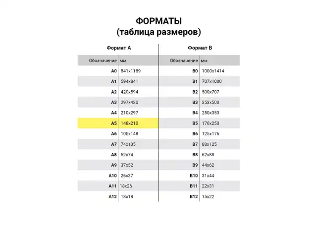 Заготовки деревянные для выжигания, выпиливания, росписи, А5, набор 2 штуки, ОСТРОВ СОКРОВИЩ, 150648