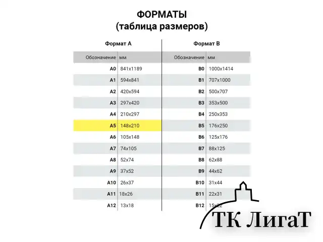 Тетрадь 18 л. BRAUBERG КЛАССИКА NEW клетка, обложка картон, СИНЯЯ, 105699