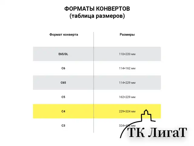 Конверты С4 (229х324 мм), отрывная лента, 90 г/м2, КОМПЛЕКТ 250 шт., внутренняя запечатка, С4.01С.250