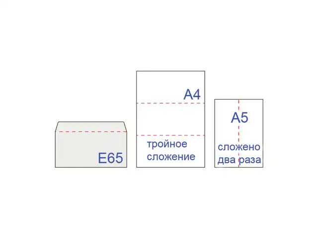 Конверты Е65 (110х220 мм) ПРАВОЕ ОКНО, отрывная лента, 80 г/м2, КОМПЛЕКТ 1000 шт.