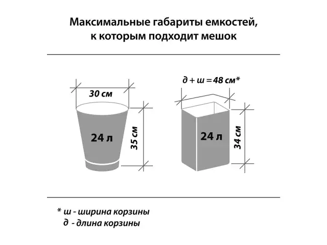 Мешки для мусора биоразлагаемые с завязками LAIMA 