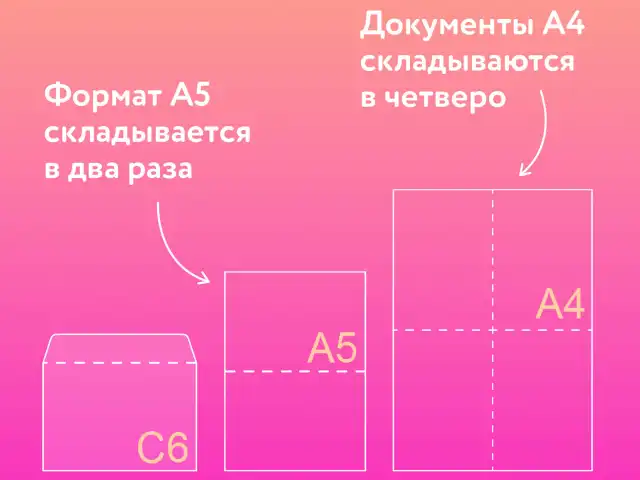 Конверты С6 (114х162 мм), клей, 80 г/м2, КОМПЛЕКТ 50 шт., внутренняя запечатка, 200.50