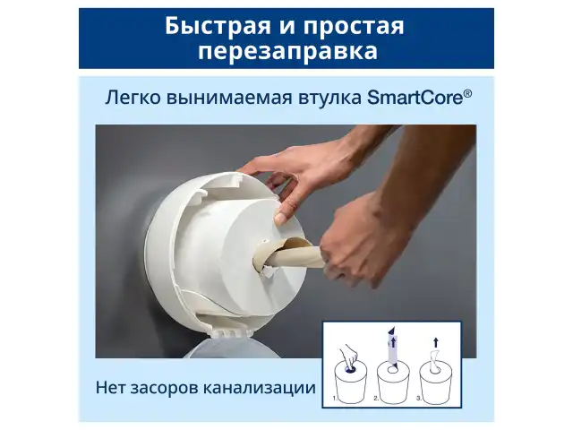 Диспенсер для туалетной бумаги TORK (Система T8) SmartOne, белый, 680000