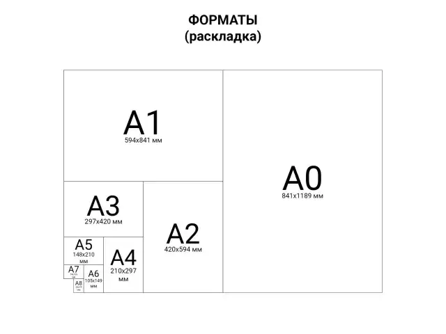 Бумага COLOR COPY, БОЛЬШОЙ ФОРМАТ (450х320мм), SRА3, 100 г/м2, 500 л., для полноцветной лазерной печати, А++, Австрия, 161% (CIE)