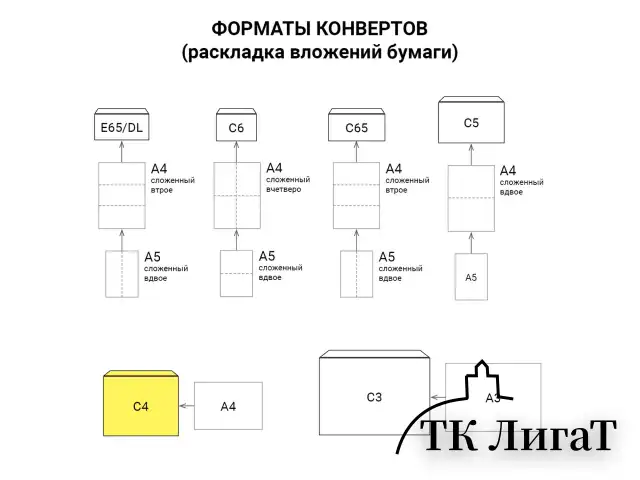 Конверты С4 (229х324 мм) КРАФТ, без клея, 90 г/м2, КОМПЛЕКТ 500 шт., треугольный клапан