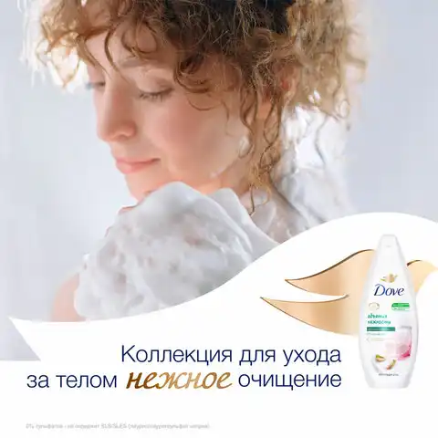 Подарочный набор DOVE 