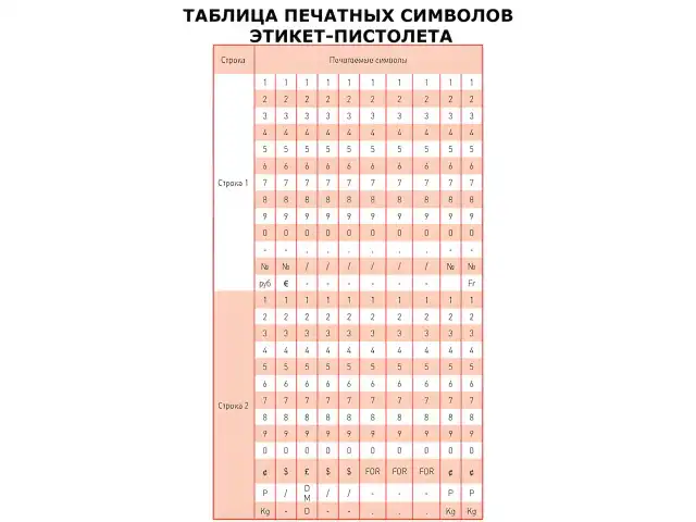 Этикет-пистолет 2-строчный, 2х10 символов, 26х16 мм, MOTEX МХ-2616ACE, Корея, МХ-2616 ACE