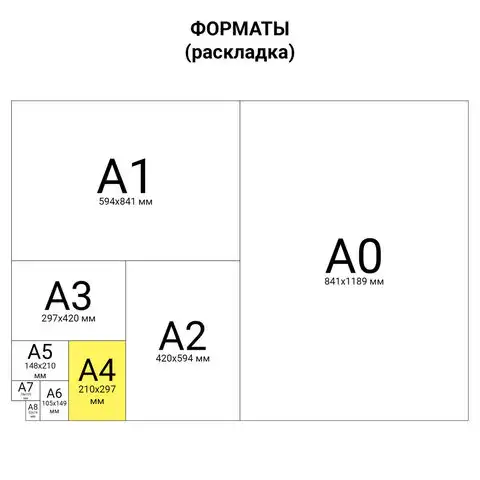 Бумага офисная А4, 80 г/м2, 500 л., марка С, SVETOCOPY CLASSIC, Россия, 146% (CIE)