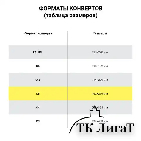 Конверты С5 (162х229 мм), отрывная лента, 80 г/м2, КОМПЛЕКТ 1000 шт., внутренняя запечатка, С5.01С