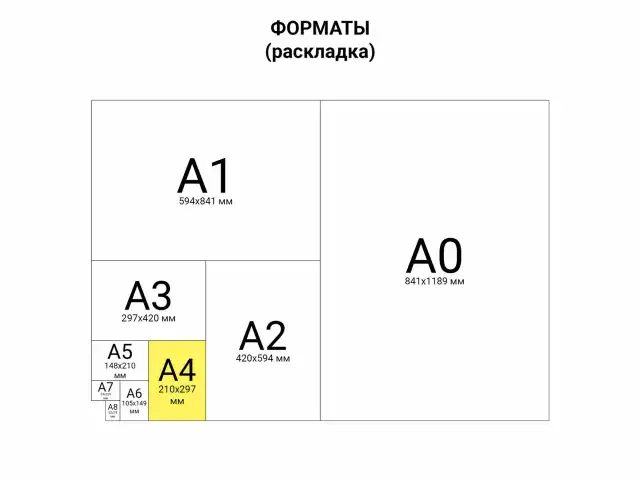 Бумага для цветной лазерной печати А4, ПЛОТНАЯ 120г/м2, 250л, BRAUBERG DIGITAL, 145%