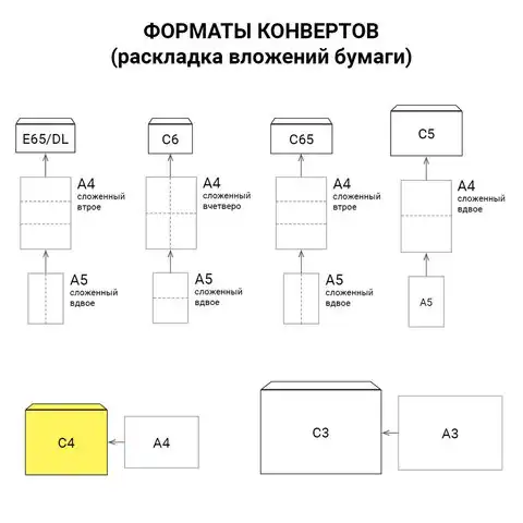Конверты С4 (229х324 мм) SECURITY, отрывная лента, 90 г/м2, КОМПЛЕКТ 50 шт., внутренняя запечатка, 120180.50