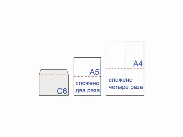 Конверты С6 (114х162 мм), отрывная лента, Куда-Кому, внутренняя запечатка, 80 г/м2, КОМПЛЕКТ 100 шт., BRAUBERG, 112191, С6НПРс(BRAUBERG