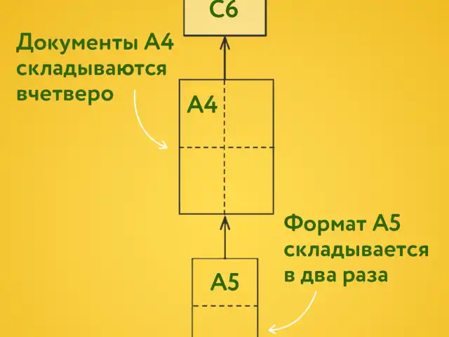 Конверты С6 (114х162 мм), отрывная лента, Куда-Кому, внутренняя запечатка, 80 г/м2, КОМПЛЕКТ 100 шт., BRAUBERG, 112191, С6НПРс(BRAUBERG