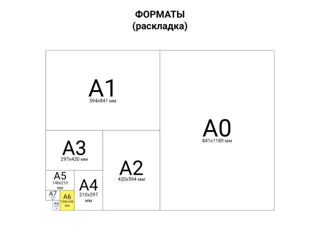 Сертификат о профилактических прививках (Форма № 156/у-93), 12 л., А6 95x140 мм, STAFF, 130253