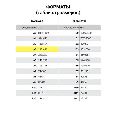 Коврик (мат) для резки 3-слойный, А3 (450х300 мм), настольный, зеленый, 3 мм, KW-trio, 9Z201, -9Z201