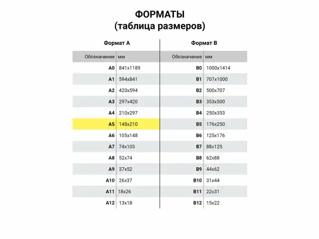 Тетради 40 л. в линию обложка SoftTouch, НАБОР 3 шт., бежевая бумага 70 г/м2, сшивка, А5 (147х210 мм), FLORA, BRAUBERG, 403798