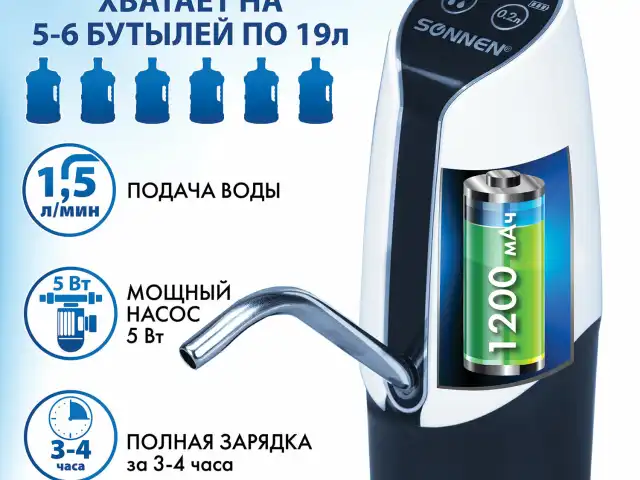 Помпа для воды электрическая SONNEN EWD152W, 1,5 л/мин, 2 РЕЖИМА, АККУМУЛЯТОР, АДАПТЕР, пластик, 455217