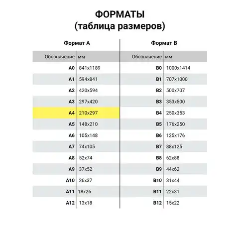 Тетрадь А4, 80 л., BRAUBERG, гребень, клетка, обложка картон, 
