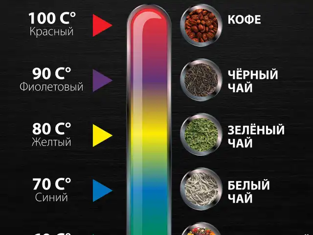 Чайник SONNEN KT-1740, 1,7 л, 2200 Вт, закрытый нагревательный элемент, терморегулятор, нержавеющая сталь, 453421