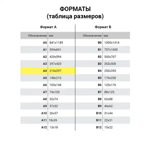 Грамота А4, плотная мелованная бумага 200 г/м2, для лазерных принтеров, сине-желтая, STAFF, 128892