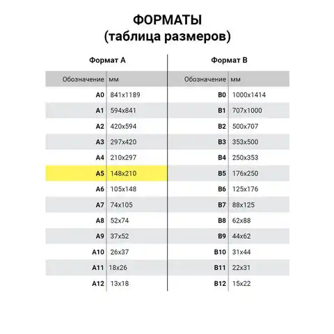 Тетрадь А5, 96 л., BRAUBERG, клетка, обложка картон, 
