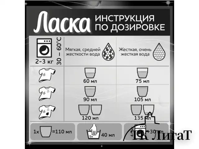 Средство для стирки жидкое автомат 3 л ЛАСКА "Сияние черного", гель-концентрат, 2462937