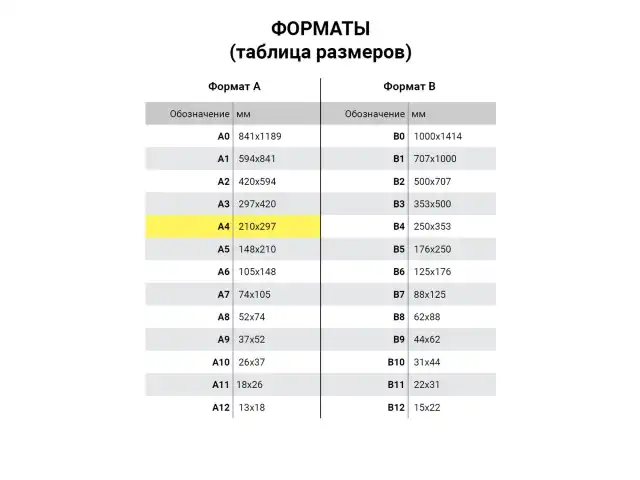 Скоросшиватель пластиковый STAFF, А4, 100/120 мкм, желтый, 225731