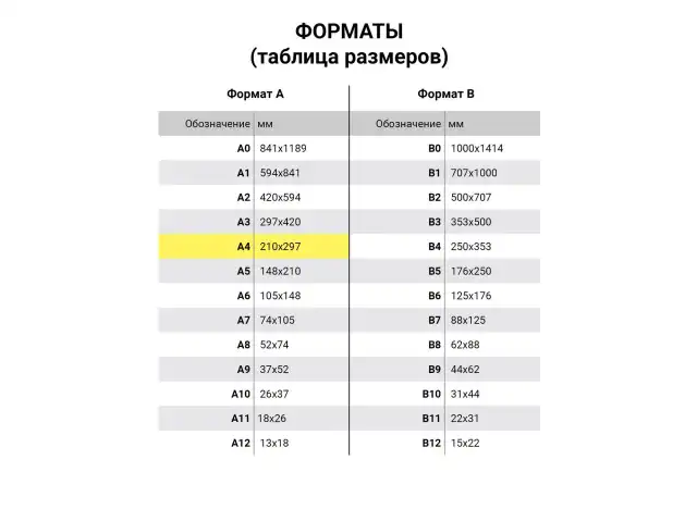 Этикетка самоклеящаяся 105х99 мм, 6 этикеток, белая, 70 г/м2, 50 листов, TANEX, сырье Финляндия, 114530, TW-2303