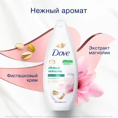 Подарочный набор DOVE 