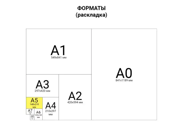 Тетрадь А5, 48 л., ПЗБМ, скоба, клетка, конгрев, выборочный TWIN лак, 