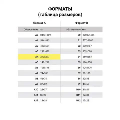 Тетрадь бумвинил, А4, 96 л., скоба, офсет №1, клетка, STAFF, ЗЕЛЕНЫЙ, 403409
