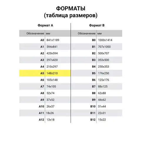 Тетрадь 48 л. в точку обложка кожзам SoftTouch, сшивка, A5 (147х210мм), ГОЛУБОЙ, BRAUBERG RAINBOW, 403883