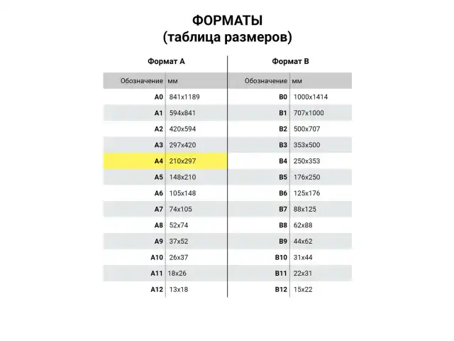 Тетрадь А4, 80 л., HATBER, гребень, клетка, обложка картон, 