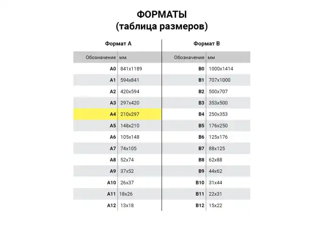 Бланк бухгалтерский, офсет плотный, 