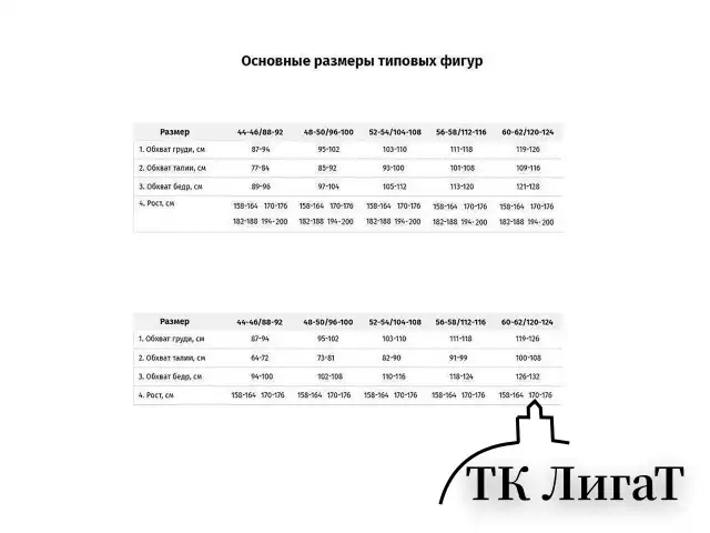 Халат технолога мужской синий, смесовая ткань, размер 52-54, рост 182-188, плотность ткани 200 г/м2, 610796