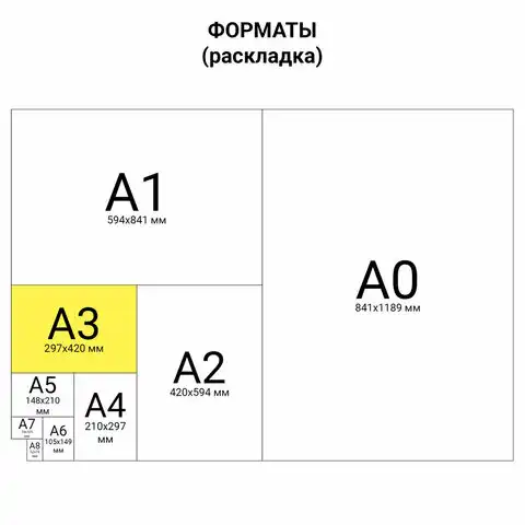 Бумага для акварели А3 40л, 200г/м2 ГОЗНАК СПб, в коробке, BRAUBERG ART CLASSIC, СИРЕНЕВЫЙ БУКЕТ, 116886