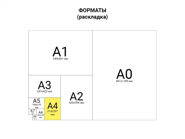 Тетрадь бумвинил, А4, 96 л., скоба, офсет №2 ЭКОНОМ, клетка, STAFF, БОРДОВЫЙ, 403419