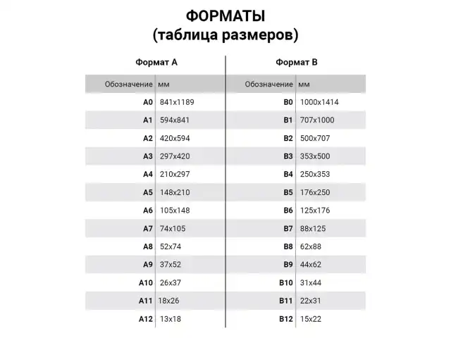 Бумага COLOR COPY, БОЛЬШОЙ ФОРМАТ (450х320мм), SRА3, 100 г/м2, 500 л., для полноцветной лазерной печати, А++, Австрия, 161% (CIE)