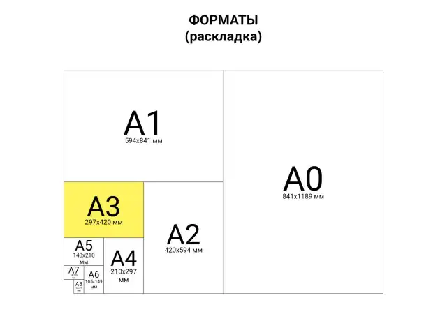 Фотобумага БОЛЬШОГО ФОРМАТА A3, 230 г/м2, 50 листов, односторонняя, матовая, LOMOND, 0102156