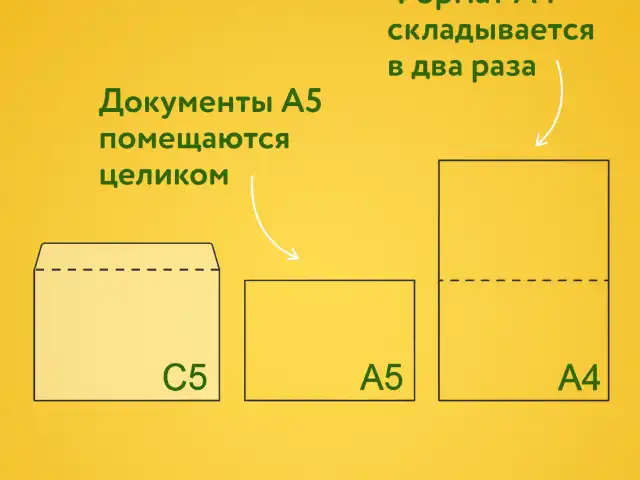 Конверты С5 (162х229 мм), отрывная лента, Куда-Кому, внутренняя запечатка, 80 г/м2, КОМПЛЕКТ 100 шт., BRAUBERG, 112188, С50.15.100С (11