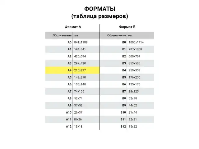 Цветной фетр для творчества А4 ЮНЛАНДИЯ 5 ЯРКИХ ЦВЕТОВ, толщина 2 мм, с европодвесом, 662049