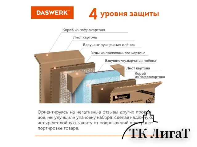 Комплект складной мебели (стол и 4 стула), туристический, садовый, СТАНДАРТ, DASWERK, 680045