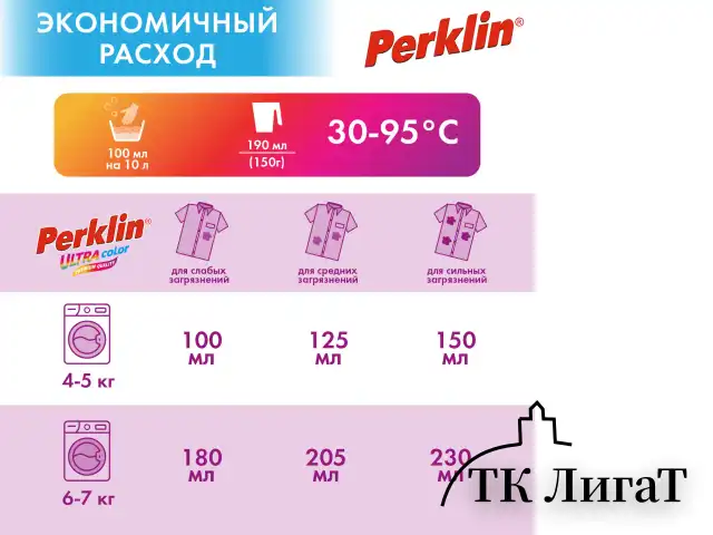 Стиральный порошок автомат 3 кг PERKLIN ULTRA Color, УЛУЧШЕННАЯ ФОРМУЛА, универсальный, 700606
